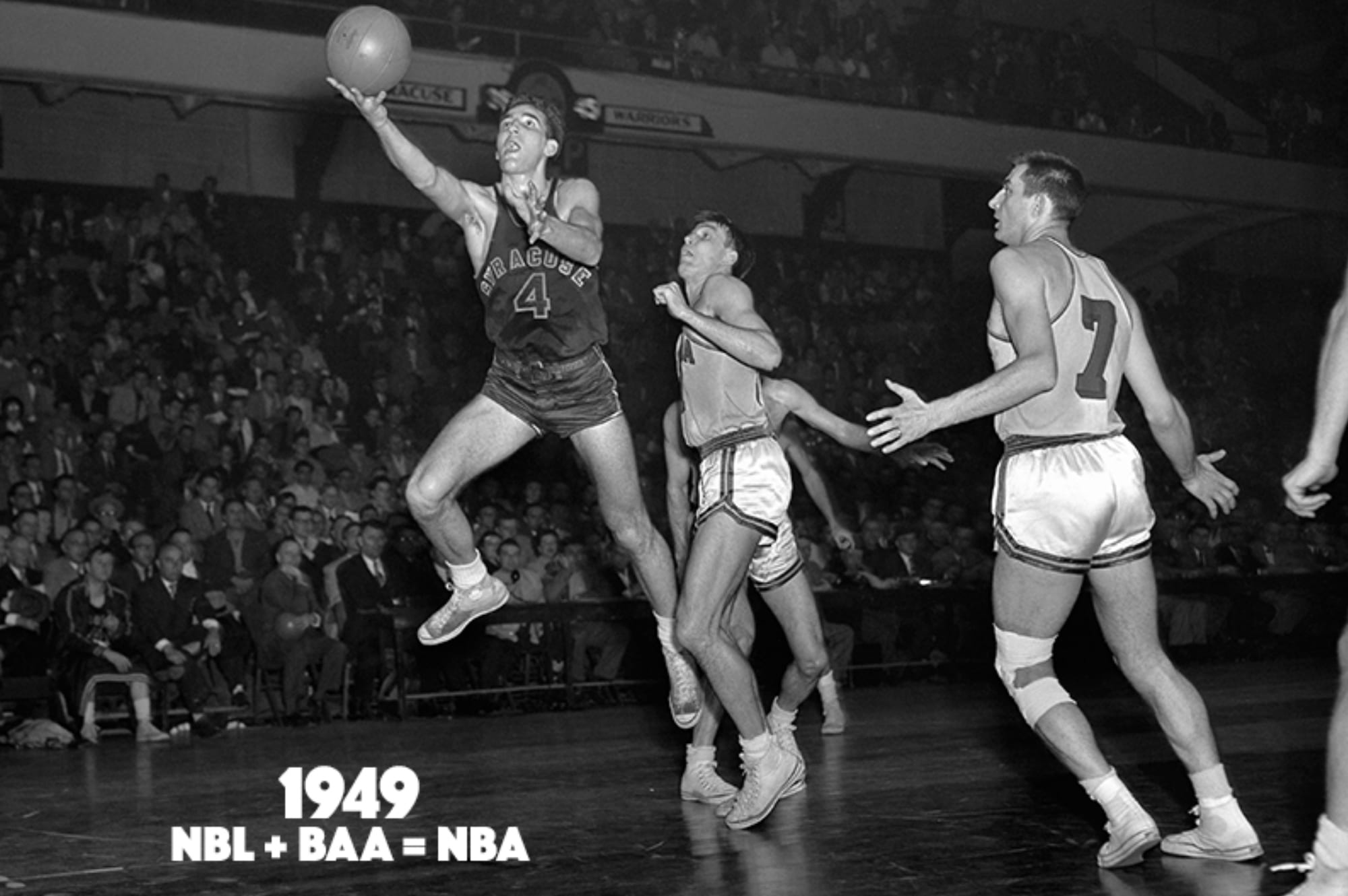 Histoire du basketball : Origines, dates clés et évolution 3 1949 : La fusion et la naissance de la NBA Zéro Basketball